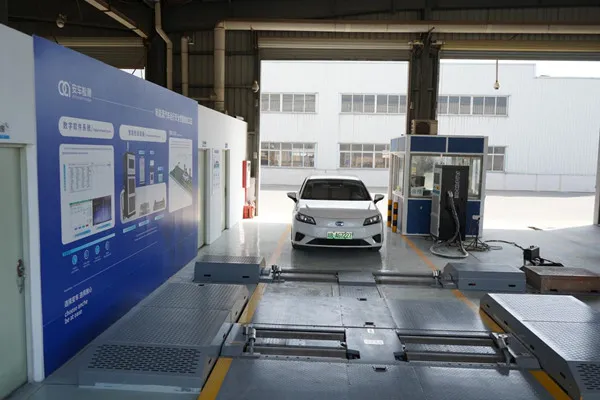 Pirmā pulcēšanās čūskas gadā! Anche zīmē jaunu enerģijas transportlīdzekļu pārbaudi kopā ar ārvalstu klientiem